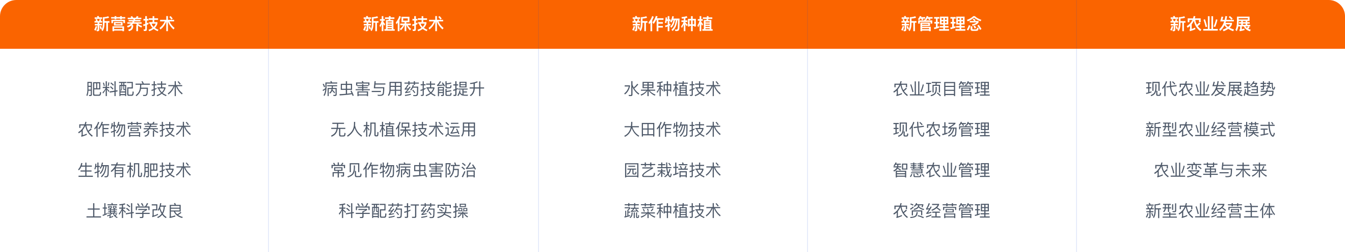 ŵ88(й)ٷվ