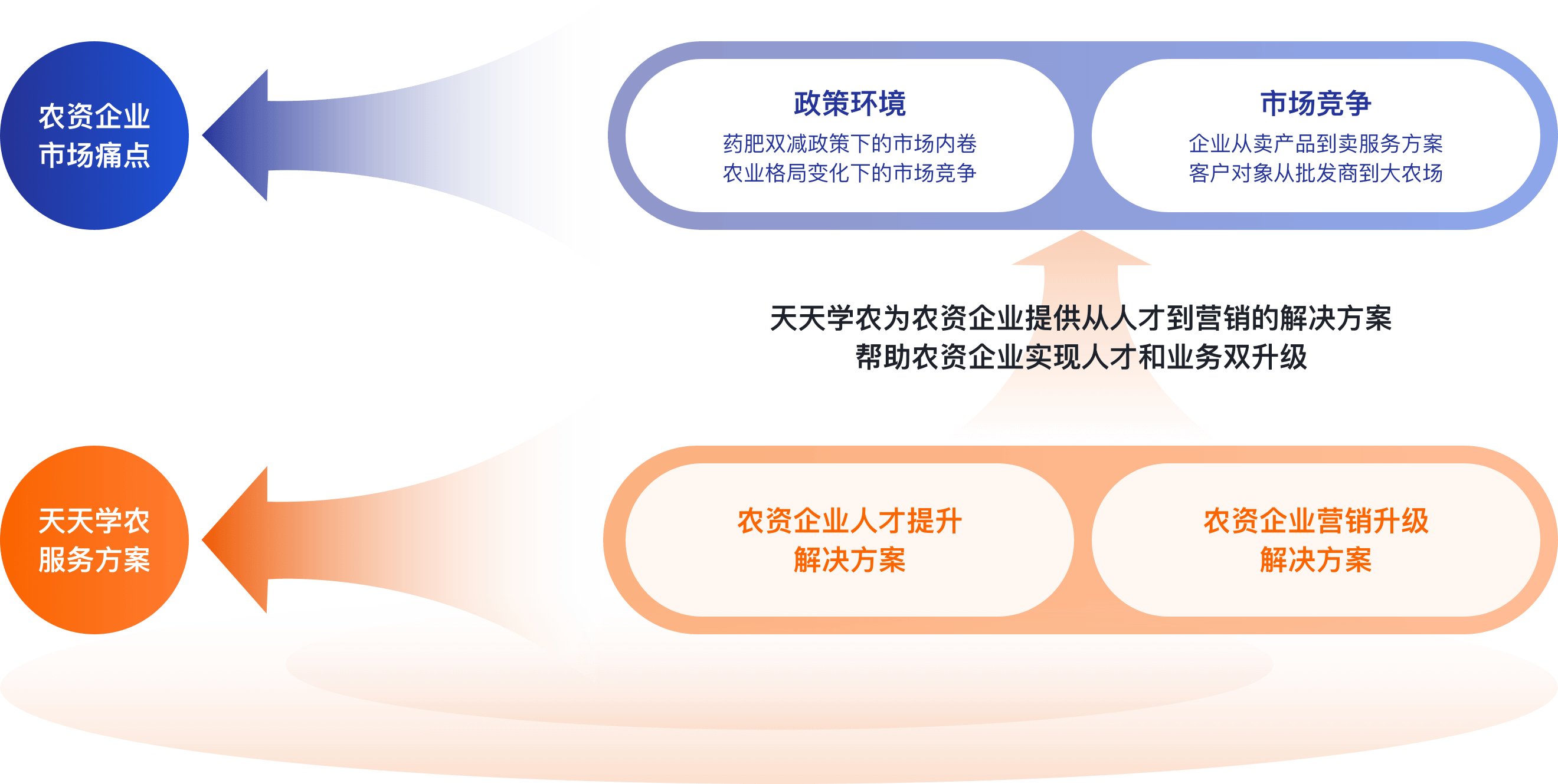 ŵ88(й)ٷվ